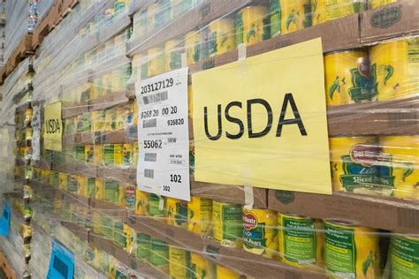 usda food box requirements